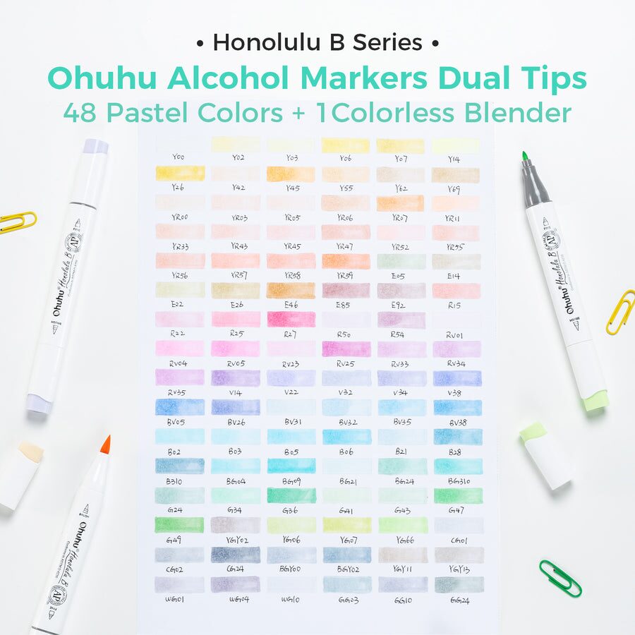 Ohuhu Honolulu 96 Pastel Colors Alcohol Art Markers